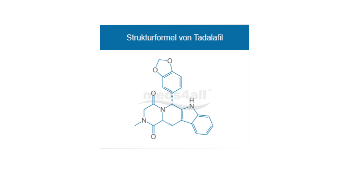 Levitra 5 mg wirkt nicht